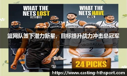 篮网队签下潜力新星，目标提升战力冲击总冠军